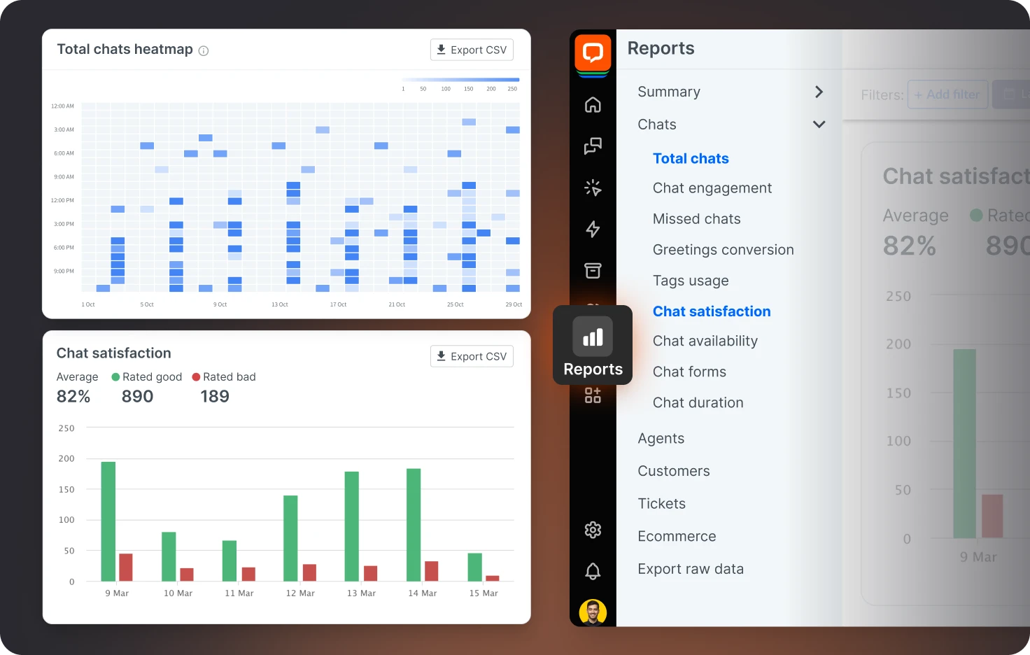 LiveChat's advanced reporting